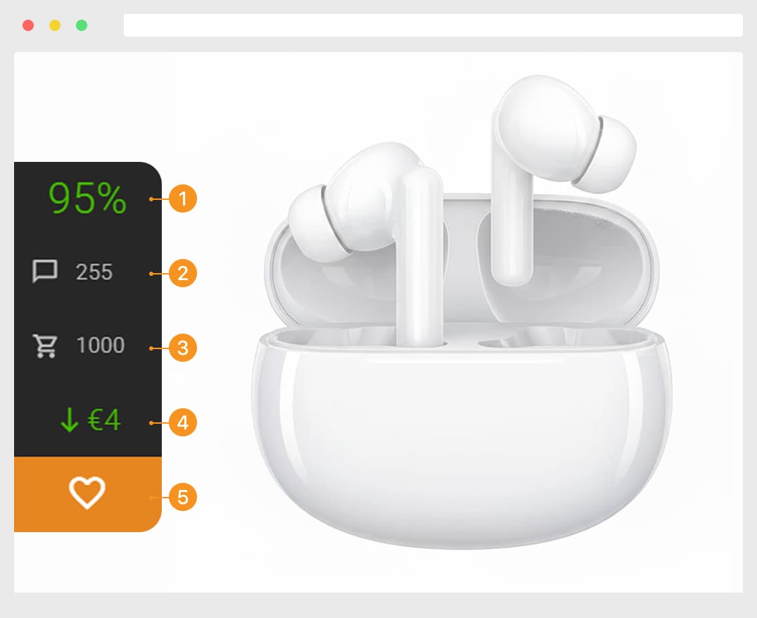 Kompaktní zobrazení AliHelper