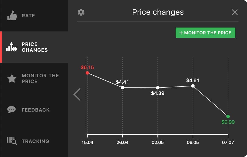 확장 프로그램 기능 - 지난 6개월 동안 제품 가격 내역