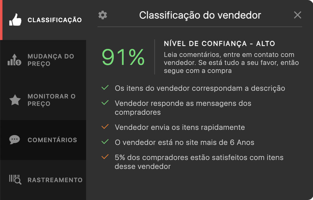 Detalhes da classificação do vendedor