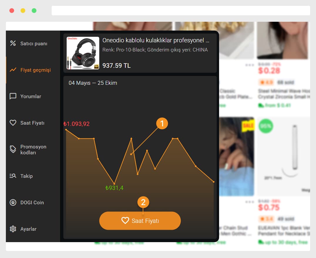 Fiyat değişiminin tarihi