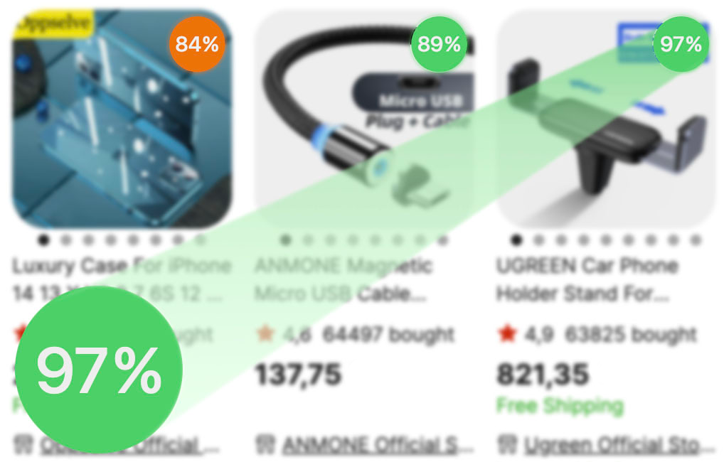 Рейтинг магазину Aliexpress кожного товару