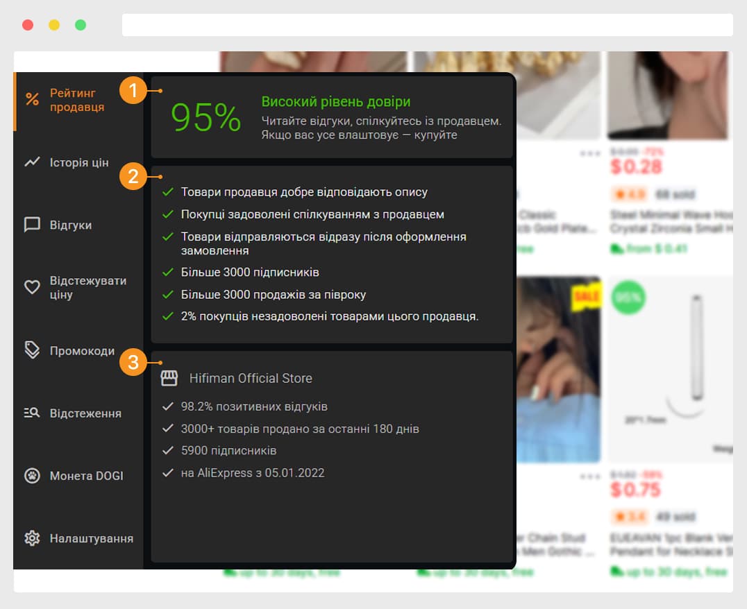 Розширений вигляд. Детальний рейтинг продавця