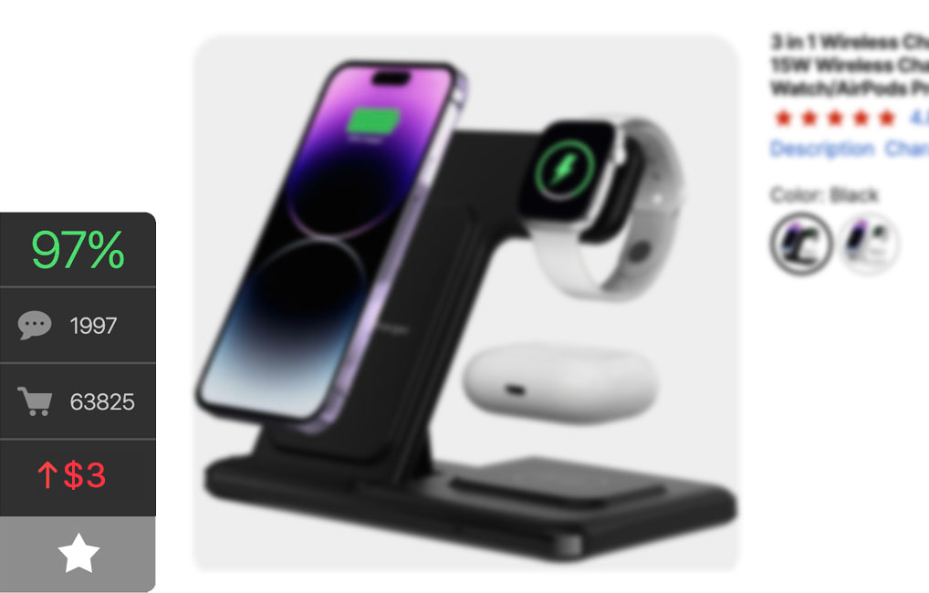 Загальний рейтинг магазину на всіх сторінках